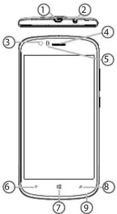 Diagram of a smartphone with numbered parts for identification and assembly reference
