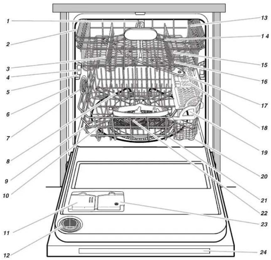 Technical diagram of a multi-chamber refrigerator with numbered components for identification