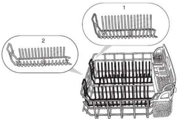 Diagram illustrating two types of fishing nets with labeled parts, including a close-up of the net and a magnified view of the container.