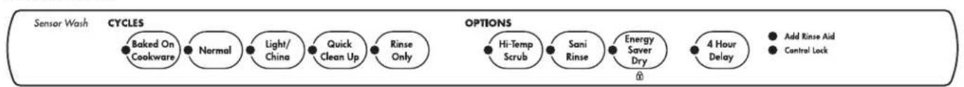 KITCHENAID KUDS01DLWH6 - SAVE THESE INSTRUCTIONS - 2