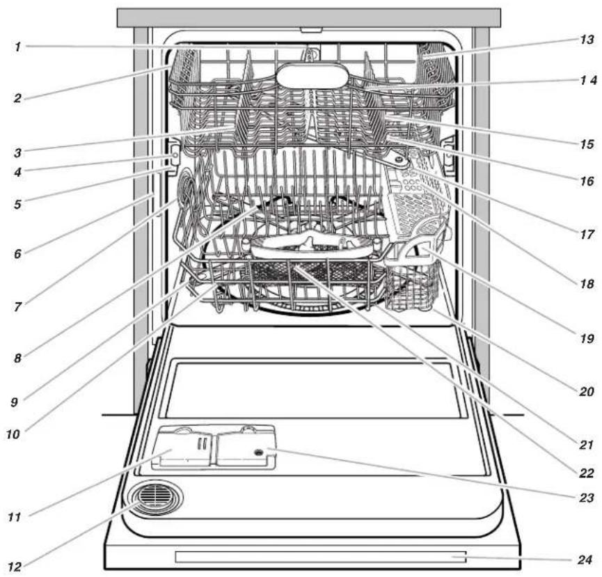 KITCHENAID KUDS01DLSP6 - CONSERVEZ CES INSTRUCTIONS - 1