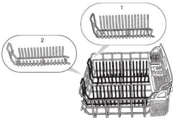 Technical diagram showing two types of fishing gear designs with labeled components and a close-up of the gear structure.