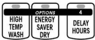 OPTIONS HIGH TEMP WASH ENERGY SAVER DRY 4 DELAY HOURS