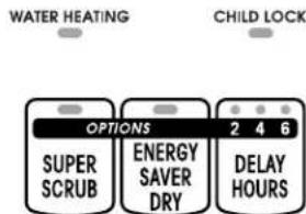 WATER HEATING CHILD LOCK OPTIONS SUPER SCRUB ENERGY SAVER DRY 2 4 6 DELAY HOURS