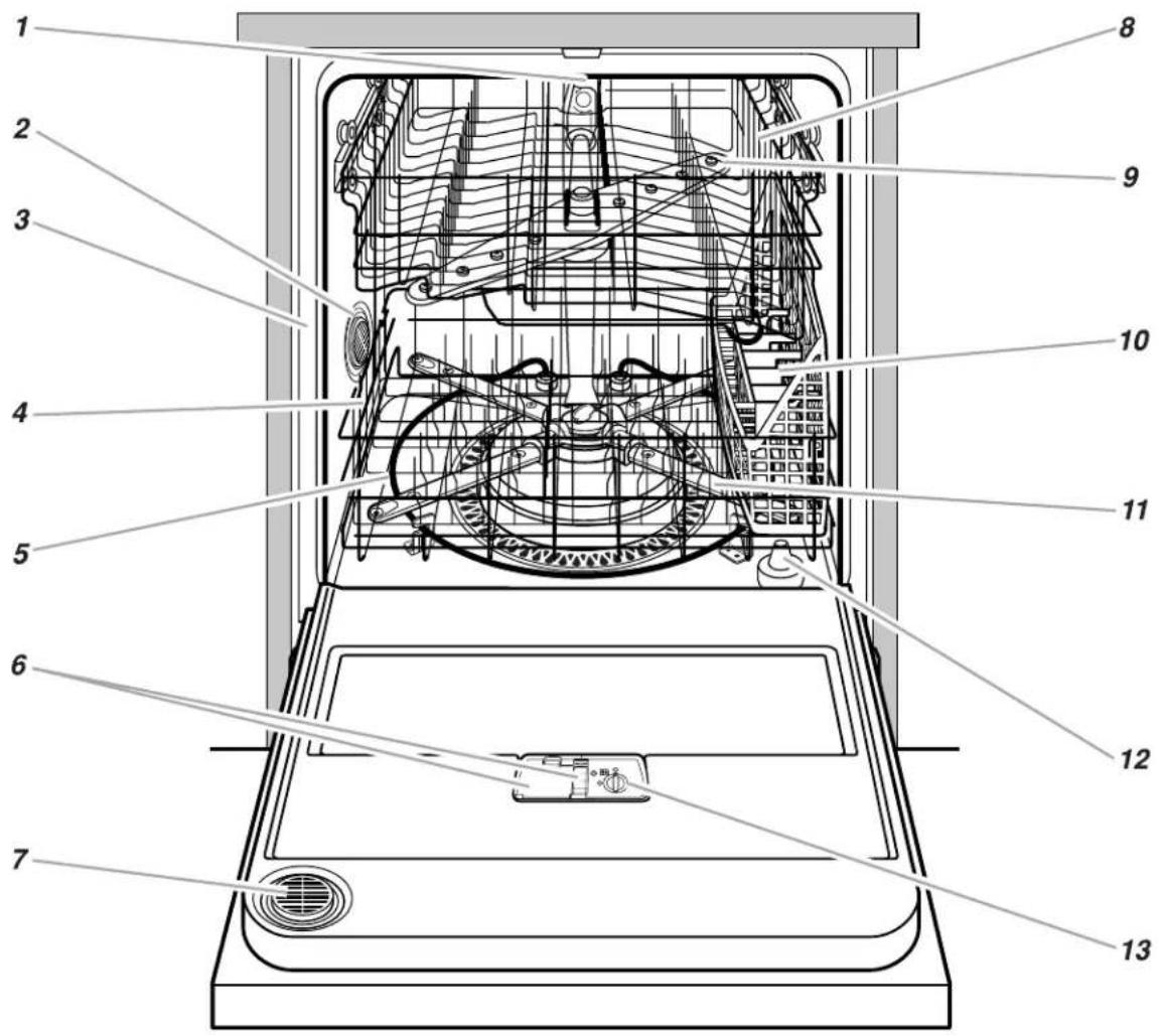 Technical diagram of a device interior with numbered components for identification