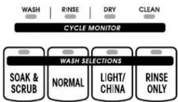 KITCHENAID KUDM25SHBT1 - Control Panels - 5