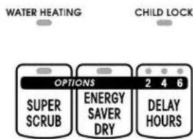 WATER HEATING CHILD LOCK OPTIONS SUPER SCRUB ENERGY SAVER DRY 2 4 6 DELAY HOURS