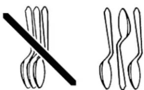 KITCHENAID KUDM25SHBT1 - Chargement du panier à couverts - 2