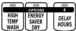 OPTIONS HIGH TEMP WASH ENERGY SAVER DRY 4 DELAY HOURS