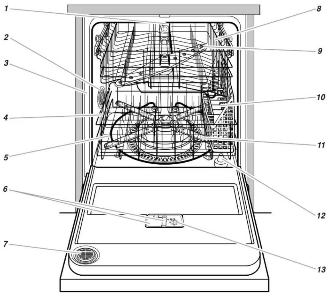 KITCHENAID KUDM25SHBT1 - PIÈCES ET CARACTÉRISTIQUES - 1