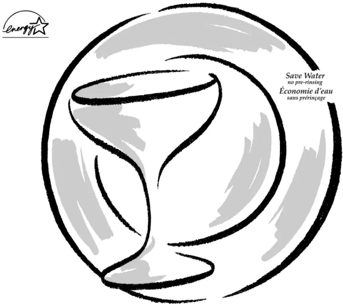 Energy Save Water no pre-rinsing Économie d'eau sans préinçage