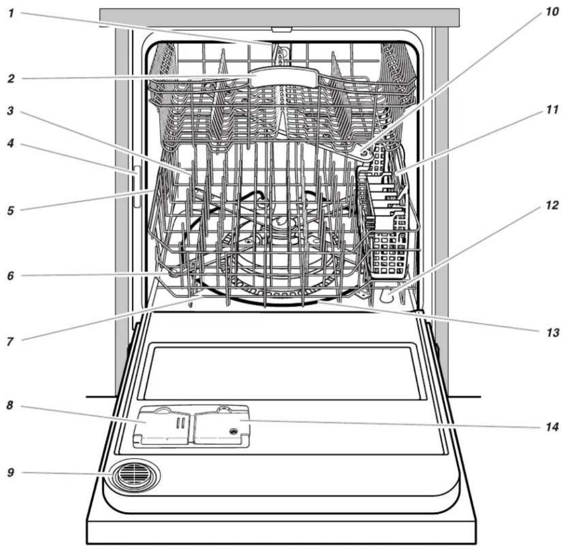 Technical diagram of a multi-chamber refrigerator with numbered parts labeled for identification.