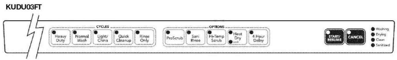 KITCHENAID KUDU03STBL3 - SÉCURITÉ DU LAVE-VAISSELLE - 1