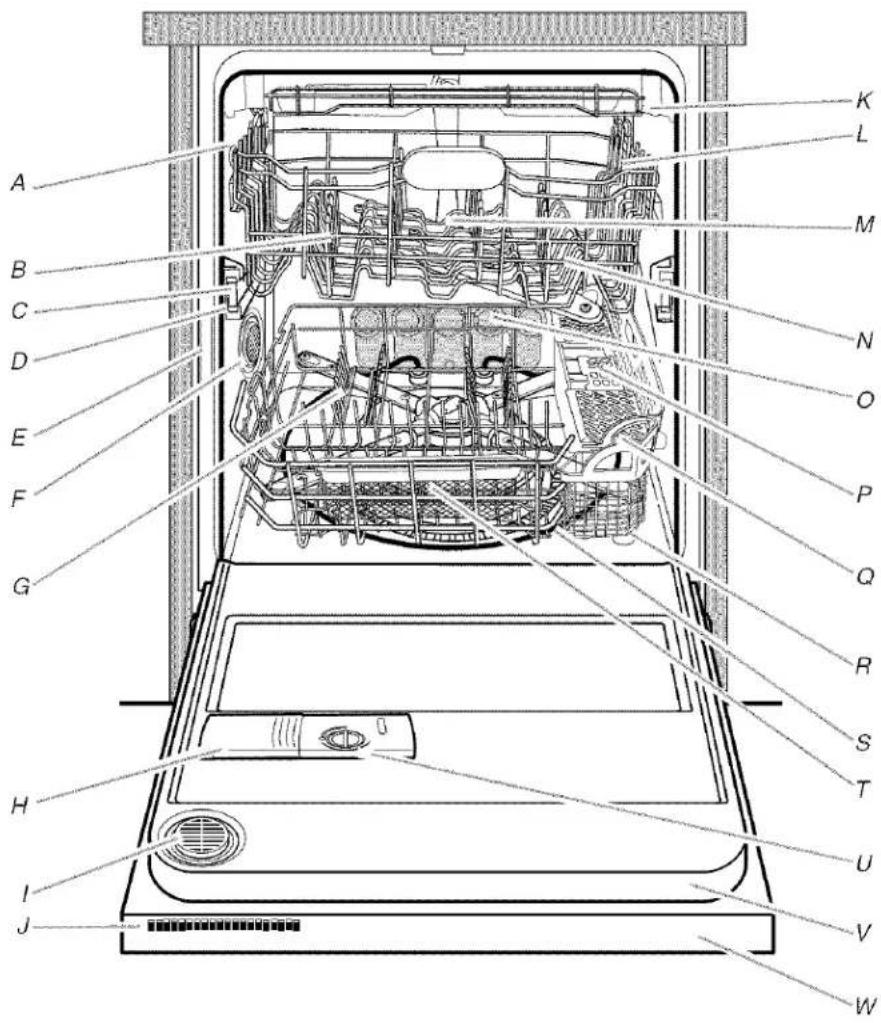 KITCHENAID KUDU03STBL3 - PIÈCES ET CARACTÉRISTIQUES - 1
