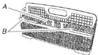 A B