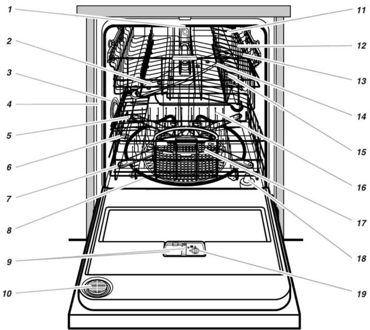 KITCHENAID KUDS25SHAL0 - PIÈCES ET CARACTÉRISTIQUES - 1
