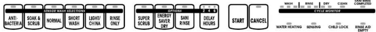 SENSOR WASH SELECTIONS ANTI- BACTERIAL SOAK & SCRUB NORMAL SHORT WASH LIGHT/ CHINA RINSE ONLY OPTIONS 2 4 6 SUPER ENERGY SANI DELAY SCRUB SAVER RINSE HOURS CANCE START CANCEL WASH RINSE DRY CLEAN COMPLETED CYCLE MONITOR WATER HEATING SENSING CHILD LOCK RINSE AID EMPTY