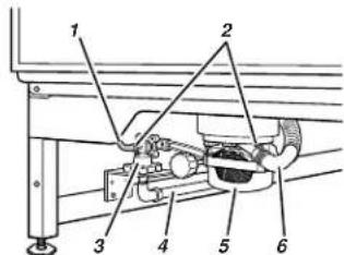 KITCHENAID KUDS25SHAL0 - Déménagement ou hivérisation du lave-vaisselle - 2