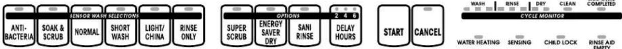 KITCHENAID KUDS25SHAL0 - Tableau de commande - 2