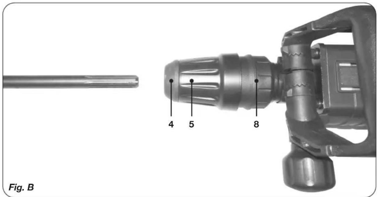 Fig. B 4 5 8