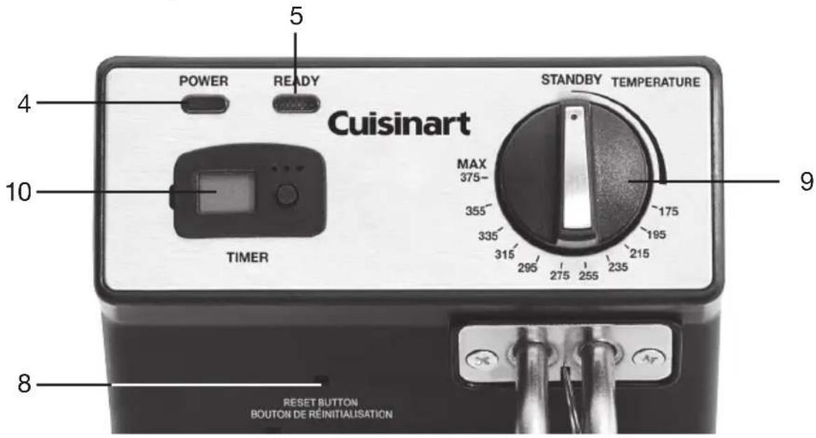 5 POWER READY STANDBY TEMPERATURE Cuisinart MAX 375- 355- 335- 315- 295 275 255 235 175 195 215 4 10 TIMER 9 8 RESET BUTTON BOUTON DE REINITIALISATION
