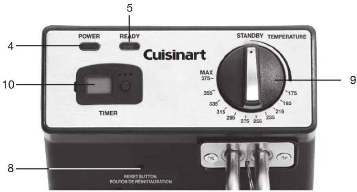 5 POWER READY Cuisinart STANDBY TEMPERATURE 4 10 TIMER MAX 375- 355- 335- 315- 295- 275- 255- 235- 175- 195- 215- 9 8 RESET BUTTON BOUTON DE REINITIALISATION