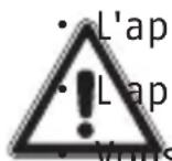 ABUS RWM120 - Fonctionnement de l'appareil - 1