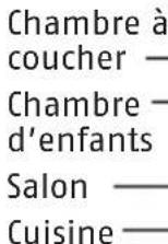 ABUS RWM120 - Site d'implantation - 1