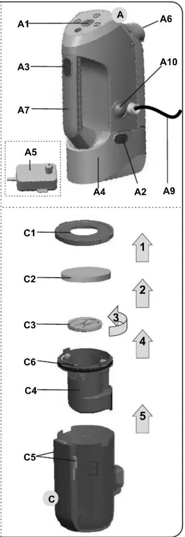 A1 A A6 A3 A10 A7 A5 A4 A2 A9 C1 C2 C3 C6 C4 C5 C 1 2 3 4 5 C