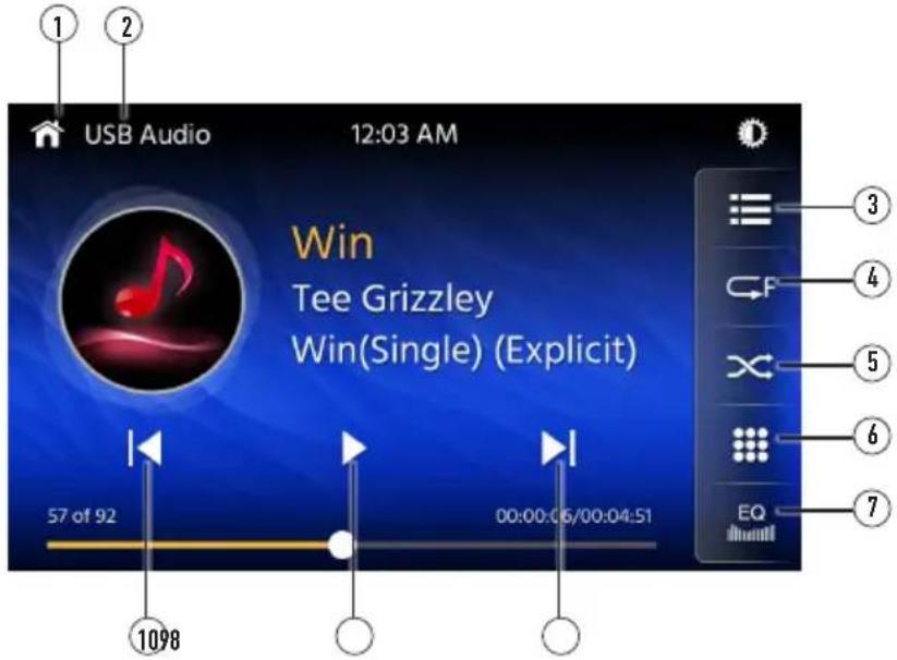 USB Audio 12:03 AM Win Tee Grizzly Win(Single) (Explicit) 57 of 92 00:00:06/00:04:51 1098 ① ② ③ ④ ⑤ ⑥ ⑦