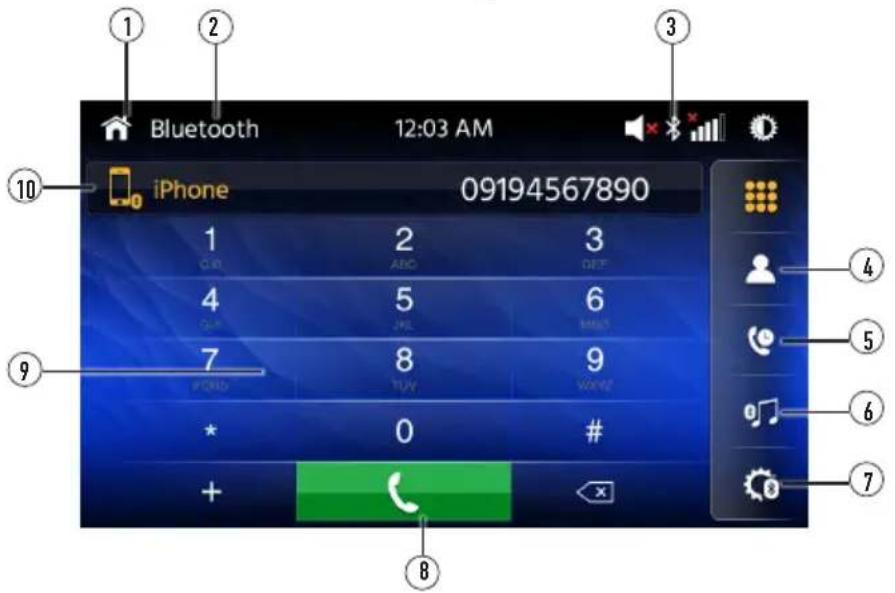 Bluetooth 12:03 AM iPhone 09194567890 1 2 3 OR ABC DEF 4 5 6 OR JKL MARS 7 8 9 PORD TUY VOEXT * 0 # +