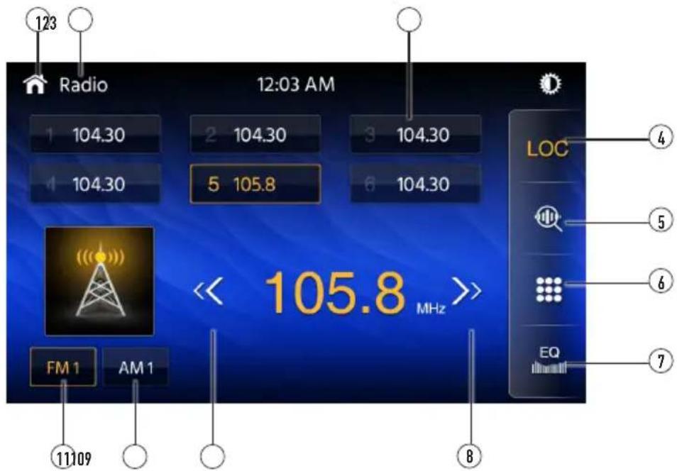 123 Radio 12:03 AM 1 104.30 2 104.30 3 104.30 4 104.30 5 105.8 6 104.30 << 105.8 MHz >> FM 1 AM 1 11109 8 LOC ④ ⑤ ⑥ EQ ⑦