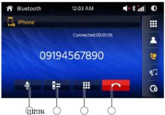 Bluetooth 12:03 AM iPhone Connected:00:01:06 09194567890 11121314