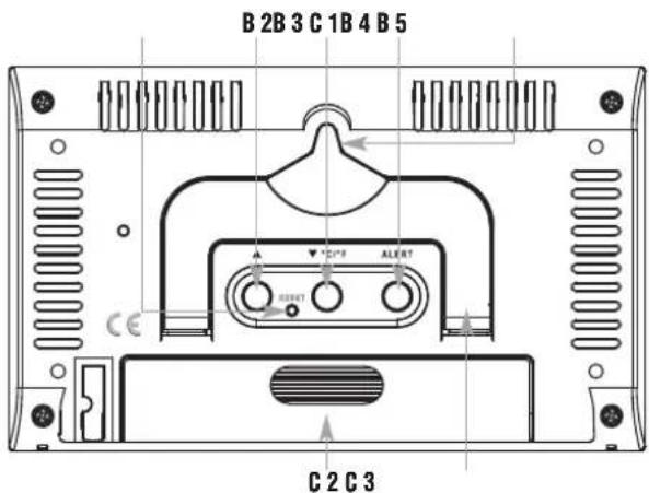 TFA TWIN 30.3048 - www.tfa-dostmann.de - 1