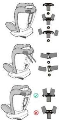 Technical diagram showing three views of a seatbelt device with labeled parts and adjustment indicators