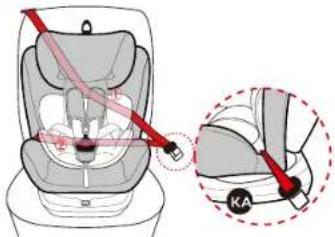 Diagram illustrating car seatbelt usage with labeled parts and magnified detail view