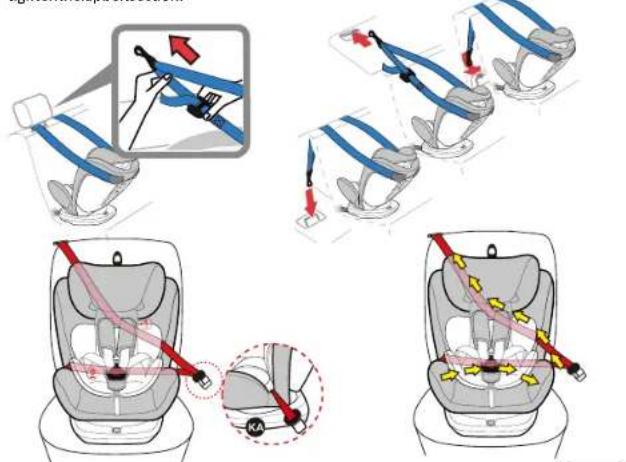 Diagram illustrating how to switch back down a car seatbelt, showing step-by-step instructions with red arrows and labels.