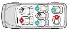 Cangaroo Pilot - Einstellung des Sicherheitsgurtes - 6
