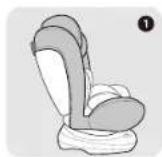 Cangaroo Pilot - ADJUST THE ROTATION ANGEL OF THE SEAT - 1