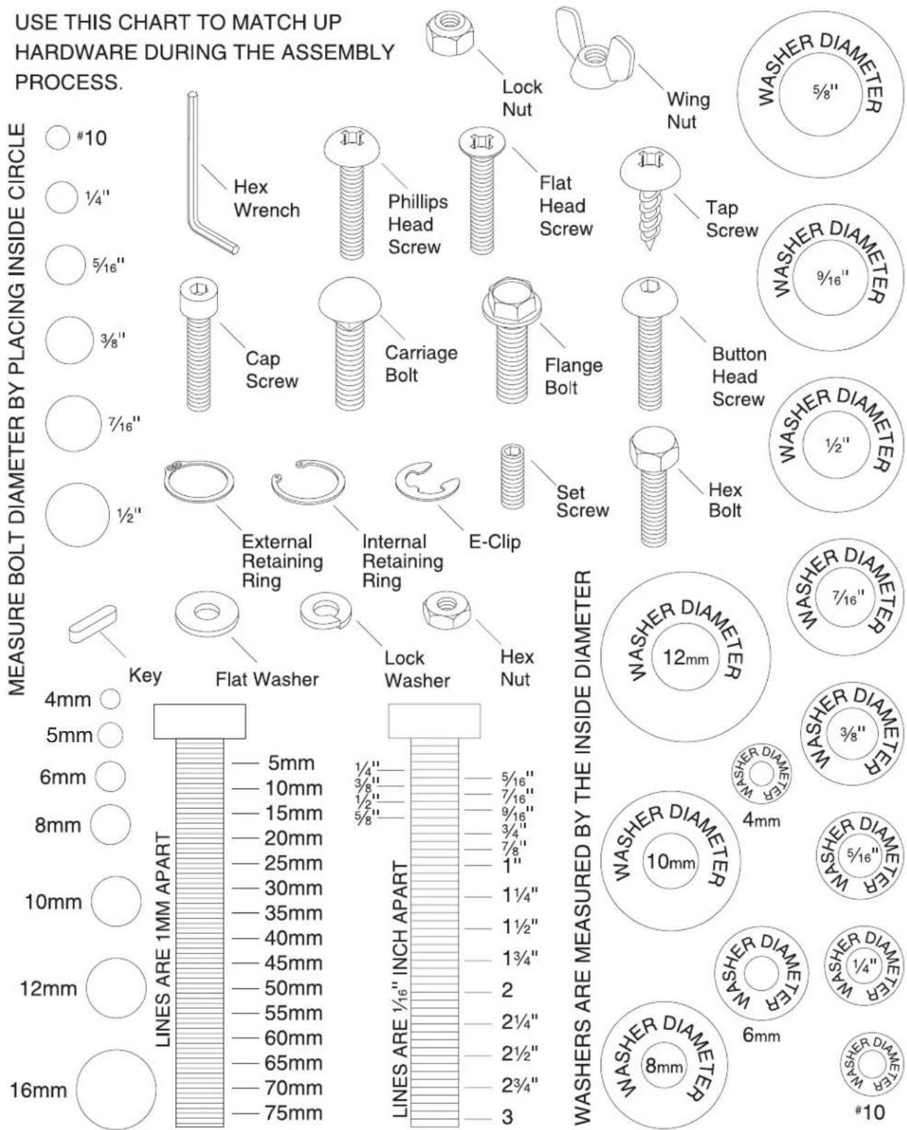 Grizzly G0555P - Hardware Recognition Chart - 1