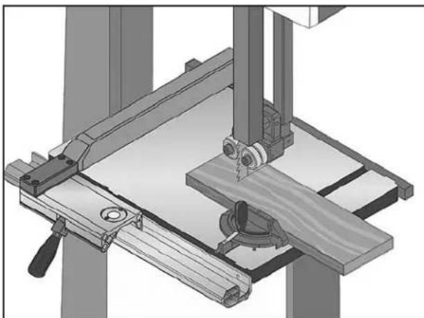 Grizzly G0555P - To make a 90° crosscut: - 1