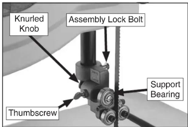 Grizzly G0555P - To adjust the support bearings: - 1