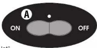 A ON OFF