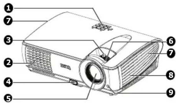 Labeled diagram of a projector with numbered parts for identification