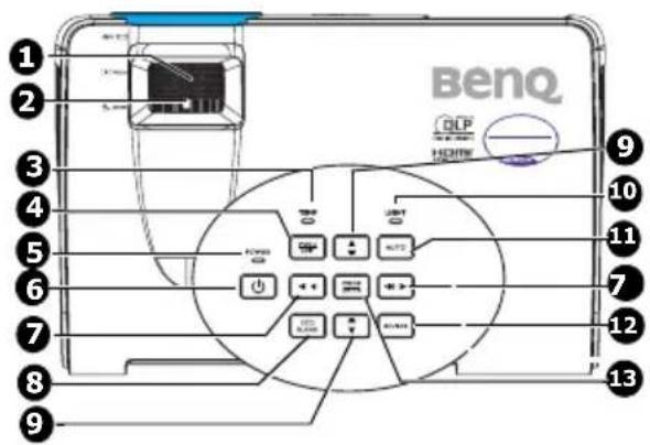 BenQ DLP HDMI 1 2 3 4 5 6 7 8 9 10 11 12 13