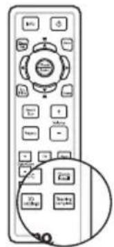 Diagram of a remote control with labeled buttons and a magnified view of the function keys.