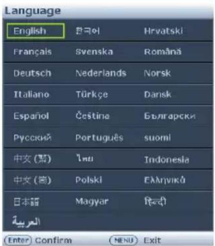 Language English 한국어 Hrvatski Français Svenska Română Deutsch Nederlands Norsk Italiano Türkçe Dansk Español Češtine Български Русский Português suomi 中文(繁) İnu Indonesia 中文(简) Polski Елкнікů 日本語 Magyar हिन्दी العربية Enter Confirm MENU Exit