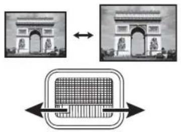 Diagram illustrating the transformation of a traditional arch structure into a digital display, with directional arrows indicating evolution.