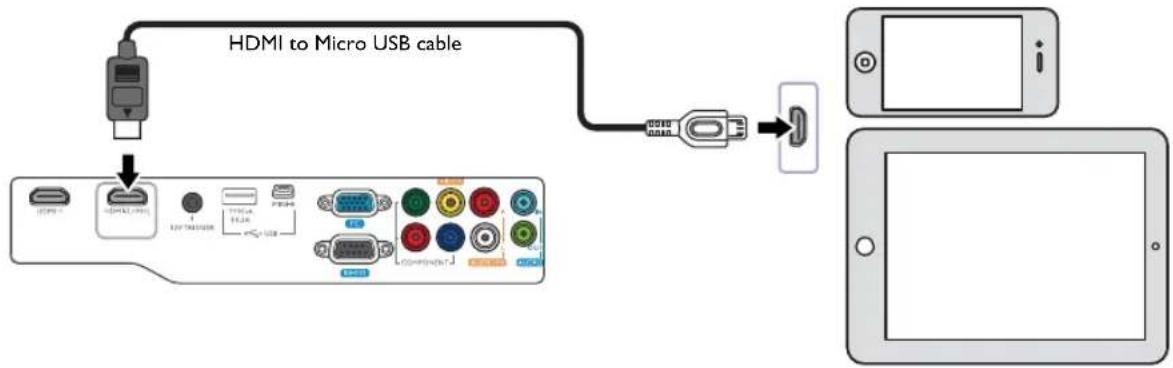 BENQ HT1085ST - Using an HDMI to Micro USB cable - 1