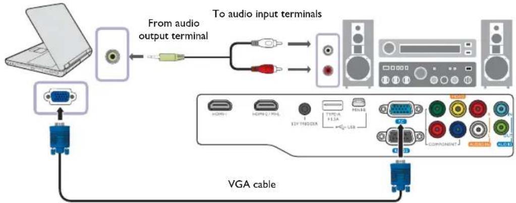 BENQ HT1085ST - Connecting a computer - 1
